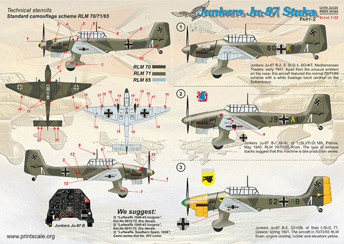 Print Scale 32020 1:32 Junkers Ju-87 'Stuka' Part 2