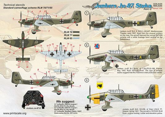 Print Scale 32020 1:32 Junkers Ju-87 'Stuka' Part 2