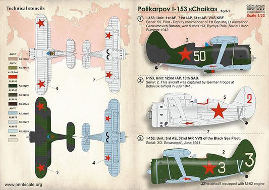 Print Scale 32025 1:32 Polikarpov I-153 Part 1