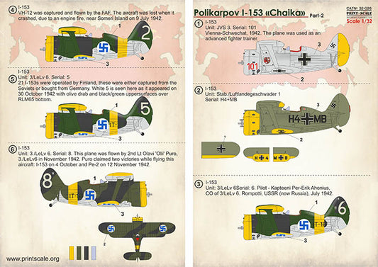 Print Scale 32026 1:32 Polikarpov I-153 'Chaika' Part 2