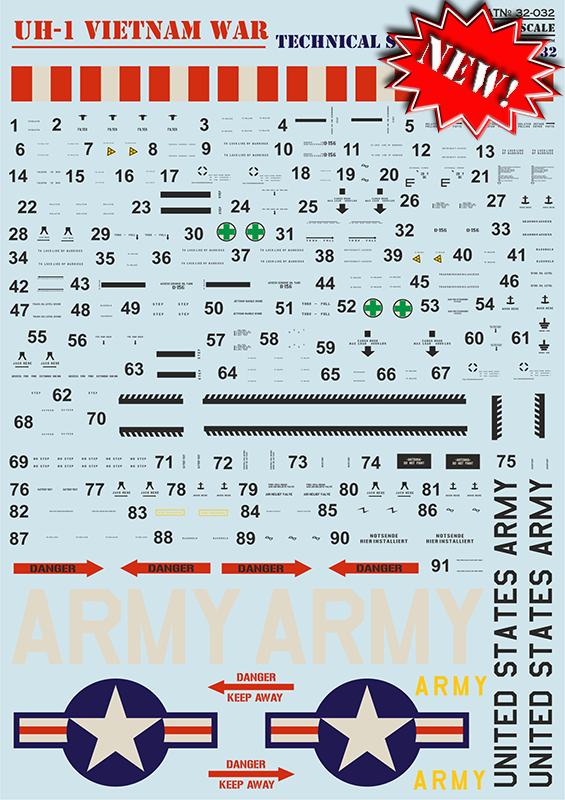 Print Scale 32032 1:32 Bell UH-1 Air Ambulance in Vietnam War Technical Stencils