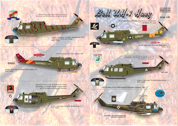 Print Scale 35-003 1:35 Bell UH-1B Huey