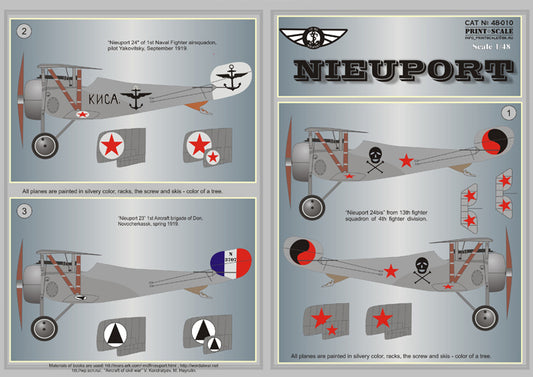 Print Scale 48010 1:48 Nieuport Part 1