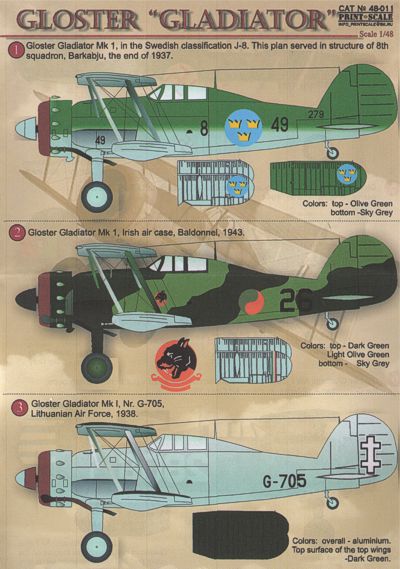 Print Scale 48011 1:48 Gloster Gladiator