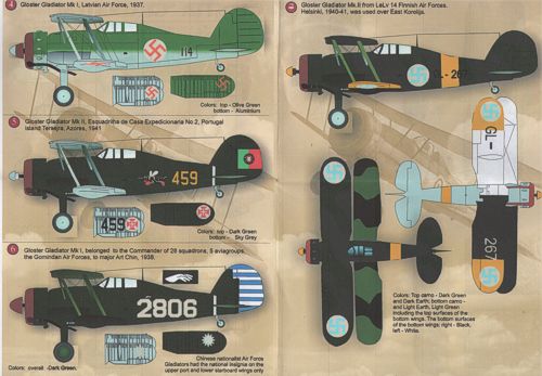 Print Scale 48011 1:48 Gloster Gladiator