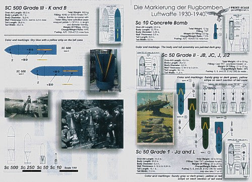 Print Scale 48014 1:48 Marking and Technical Inscriptions Luftwaffe Bombs