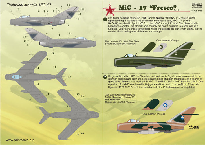 Print Scale 48017 1:48 Mikoyan MiG-17 Fresco Part 2