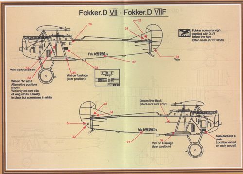 Print Scale 48026 1:48 Fokker D.VII Part 2