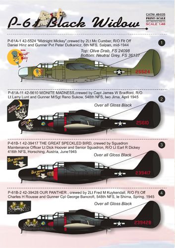 Print Scale 48035 1:48 Northrop P-61A 'Black Widow' Part 2