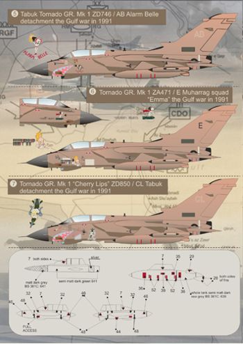 Print Scale 48040 1:48 Panavia Tornado Part 1