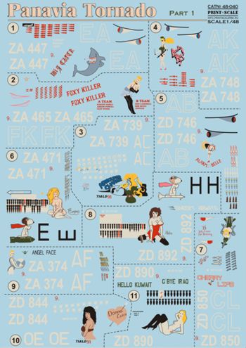 Print Scale 48040 1:48 Panavia Tornado Part 1