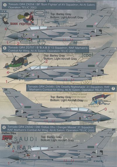 Print Scale 48041 1:48 Panavia Tornado Gr.4/Gr.4a Part 2