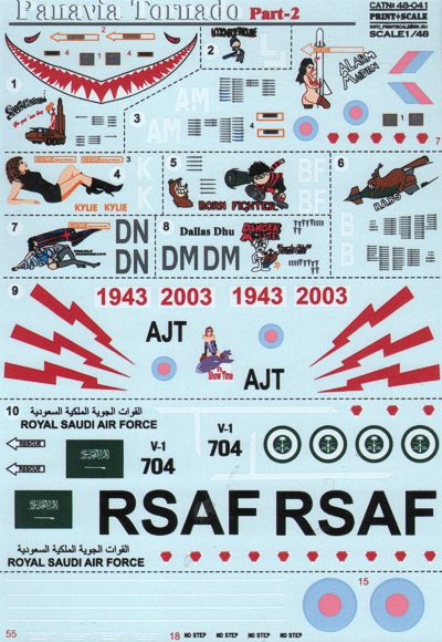 Print Scale 48041 1:48 Panavia Tornado Gr.4/Gr.4a Part 2