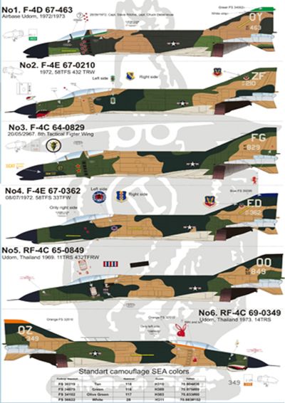 Print Scale 48045 1:48 McDonnell F-4 Phantom II in Vietnam War