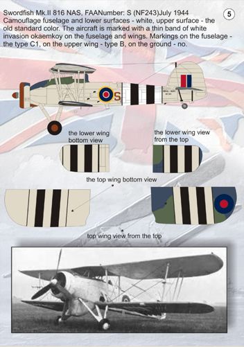 Print Scale 48051 1:48 Fairey Swordfish Mk.I/Mk.II/Mk.III