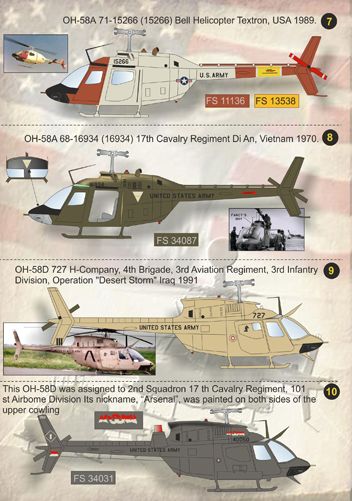 Print Scale 48060 1:48 Bell OH-58 'Kiowa'