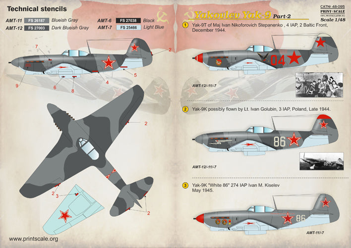 Print Scale 48095 1:48 Yakovlev Yak-9K Part 2