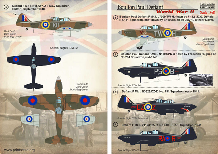 Print Scale 48096 1:48 Boulton-Paul Defiant Mk.I WWII