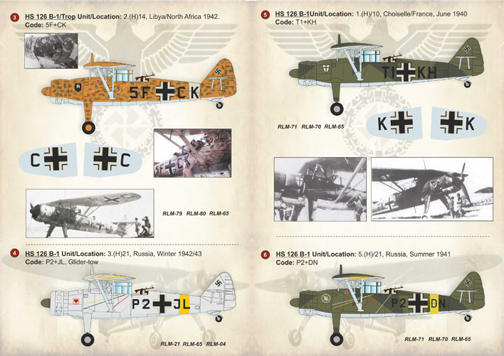 Print Scale 48099 1:48 Henschel Hs-126