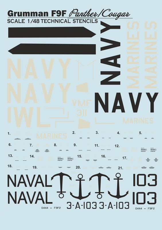 Print Scale 48108 1:48 Grumman F9F-2 Panther & F9F-5 Cougar Part 1