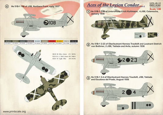 Print Scale 48119 1:48 Heinkel He-51B Aces of the Legion Condor Part 2