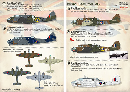 Print Scale 48140 1:48 Bristol Beaufort Part 1