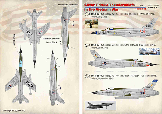 Print Scale 48151 1:48 Silver Republic F-105D Thunderchiefs in the Vietnam War Part 2