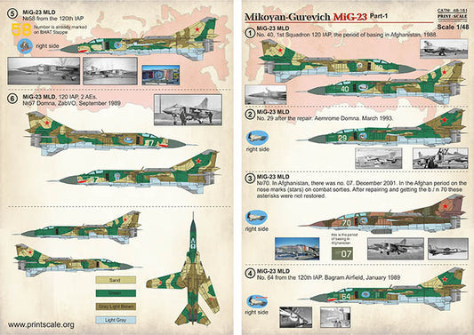 Print Scale 48161 1:48 Mikoyan MiG-23