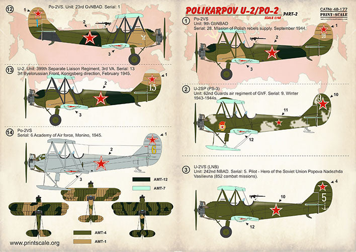 Print Scale 48177 1:48 Polikarpov U-2/Po-2 Part 2