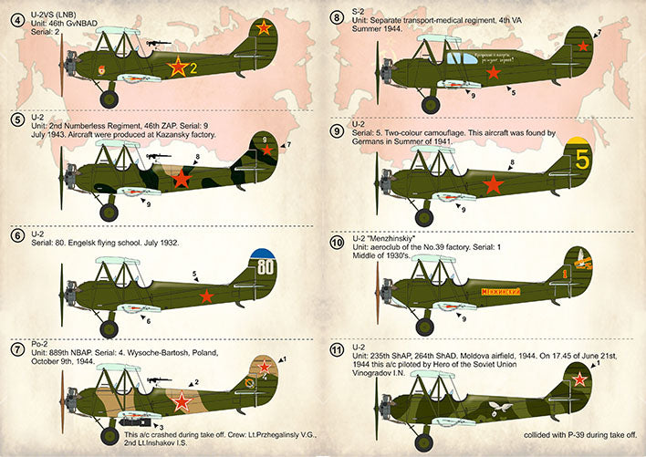 Print Scale 48177 1:48 Polikarpov U-2/Po-2 Part 2