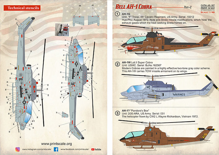 Print Scale 48187 1:48 Bell AH-1 Cobra Part 2