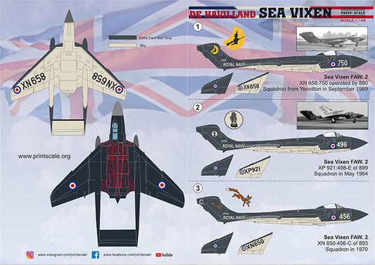 Print Scale 48188 1:48 De Havilland Sea Vixen