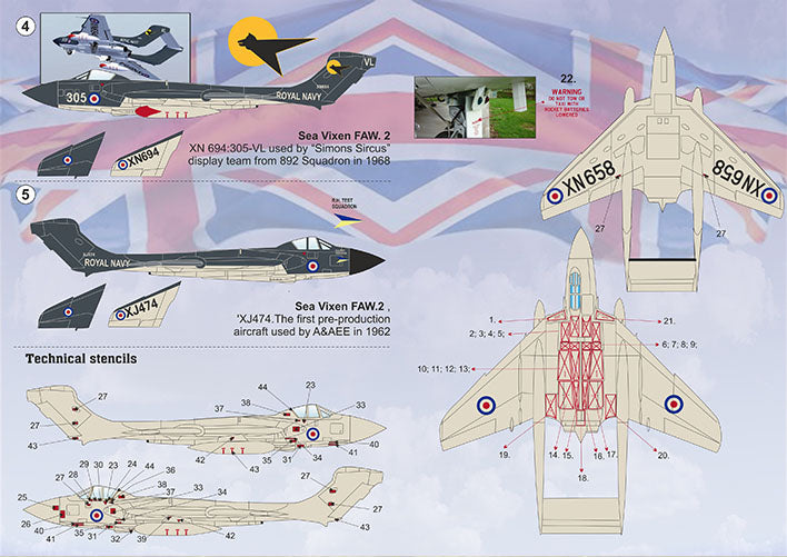 Print Scale 48188 1:48 De Havilland Sea Vixen