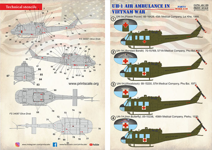 Print Scale 48189 1:48 Bell UH-1 Air Ambulance in Vietnam War Part 2