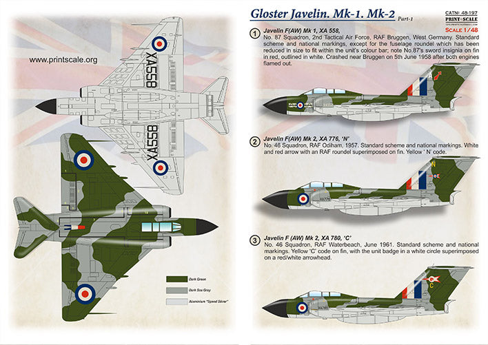 Print Scale 48197 1:48 Gloster Javelin FAW.9/9R Part 1