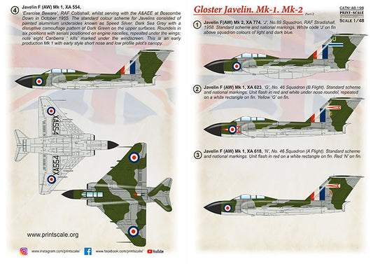 Print Scale 48-198 1:48 Gloster Javelin FAW.9/9R Part 2