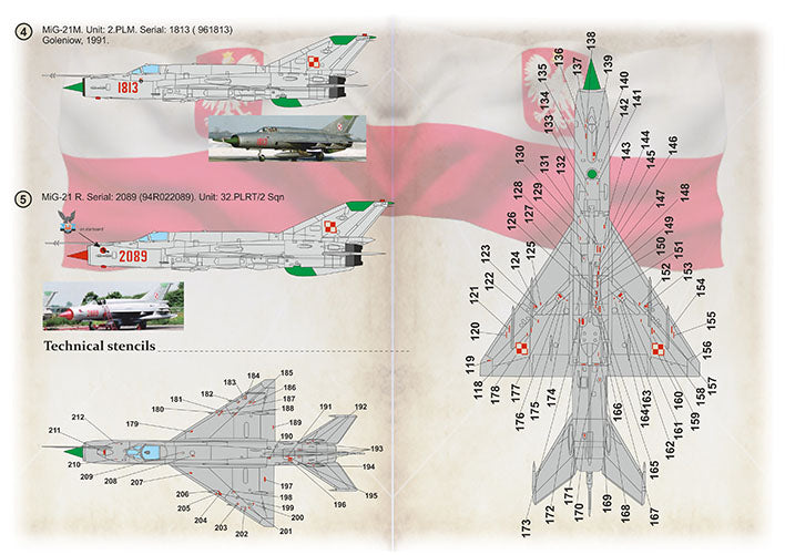 Print Scale 48201 1:48 Mikoyan MiG-21 Polish Air Force Part 1