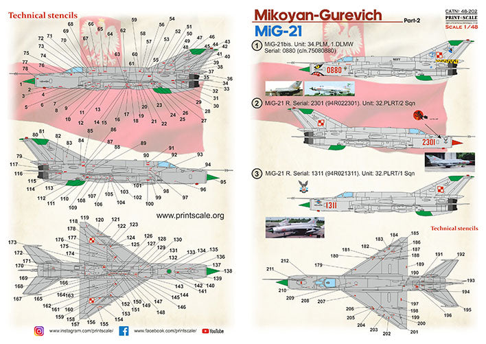 Print Scale 48202 1:48 Mikoyan MiG-21 Polish Air Force Part 2