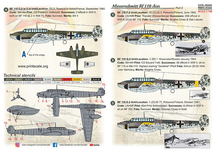 Print Scale 48224 1:48 Messerschmitt Bf-110 Zerstorer Part 2