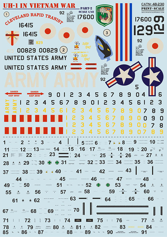 Print Scale 48230 1:48 Bell UH-1 Huey in Vietnam War Part 2