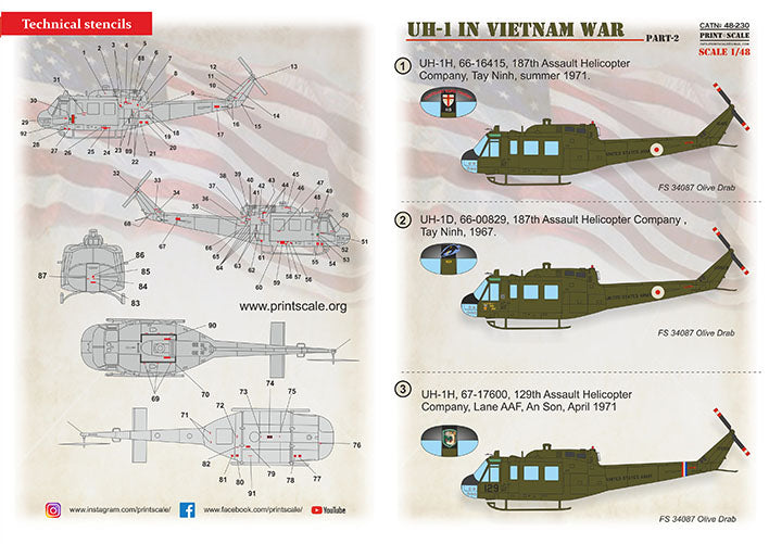 Print Scale 48230 1:48 Bell UH-1 Huey in Vietnam War Part 2