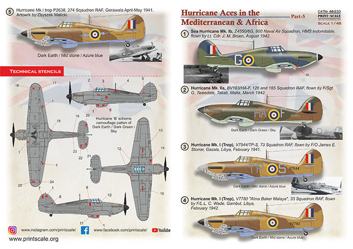 Print Scale 48233 1:48 Hawker Hurricane Aces in the Mediterranean & Africa Part-5