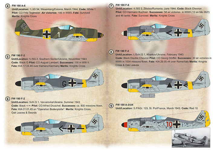 Print Scale 48-281 1:48 Focke-Wulf Fw-190 A-3, A-4, A-5, A-6, F & Recon Part-1