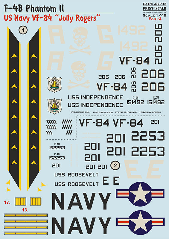 Print Scale 48293 1:48 McDonnell F-4B Phantom II. US NAVY VF-84 'Jolly Rogers'. Part 2