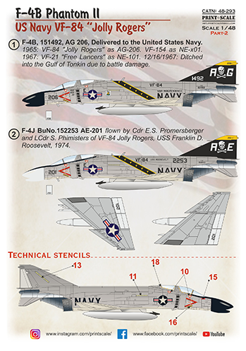 Print Scale 48293 1:48 McDonnell F-4B Phantom II. US NAVY VF-84 'Jolly Rogers'. Part 2