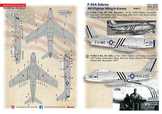 Print Scale 48304 1:48 North-American F-86 Sabre Part-1