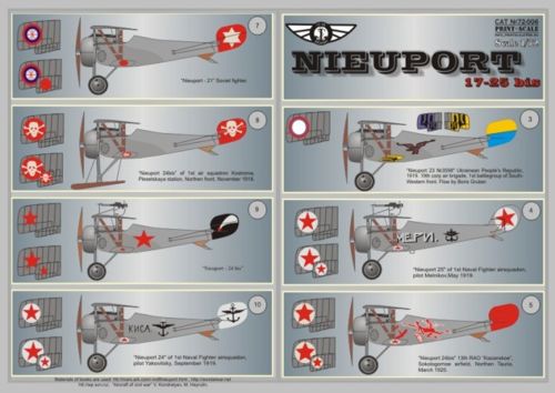 Print Scale 72006 1:72 Nieuport 17-25 bis Part 1