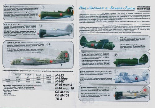 Print Scale 72007 1:72 Russian/Japan War 1938