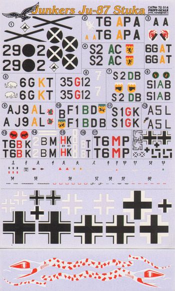 Print Scale 72014 1:72 Junkers Ju-87 Stuka