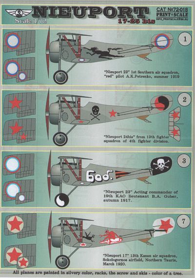 Print Scale 72018 1:72 Nieuport 17-25 biz Part 2